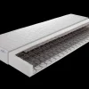 Matelas à ressorts bonnell  ALLMED BASIC PRO H3