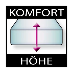 Matelas à ressorts bonnell ALLMED STRONG H2