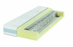 Matelas à ressorts ensachés tonneaux ALLMED1000-H3