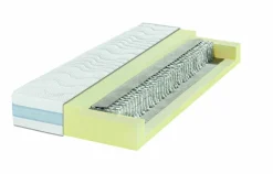 Matelas à ressorts ensachés tonneaux ALLMED1000ALLMEDTFK1000