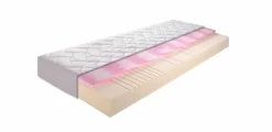 Matelas  5 zones en mousse haute résilience 90 x 190 cm ALLMED Gel 1000