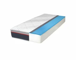 Matelas 7 zones en mousse viscoélastique  V1030 MEMO BLU