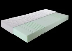 Matelas 7 zones en mousse haute résilience EASY DREAM H2