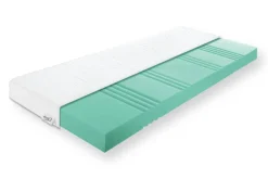 Matelas en mousse haute résilience ALLMED LUNA H3
