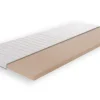 Matelas en mousse viscoélastique  HAMILTON