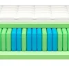 Matelas enroulable MODERN-KS-TFK-H2