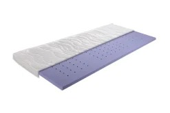 Surmatelas MEDIGEL