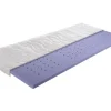 Surmatelas MEDIGEL