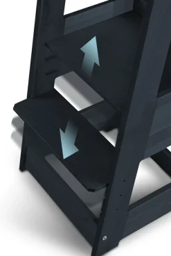 Tour d'observation FELIX